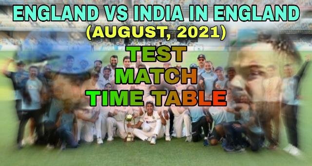 eng vs ind in England