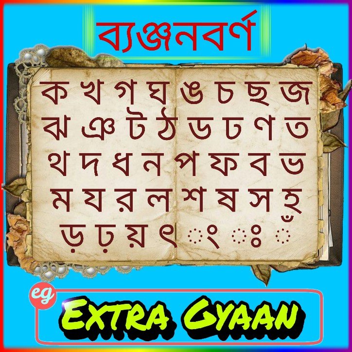 স্বরবর্ণ ও ব্যঞ্জনবর্ণ কয়টি, বাংলা বর্ণমালা, Bangla Bornomala