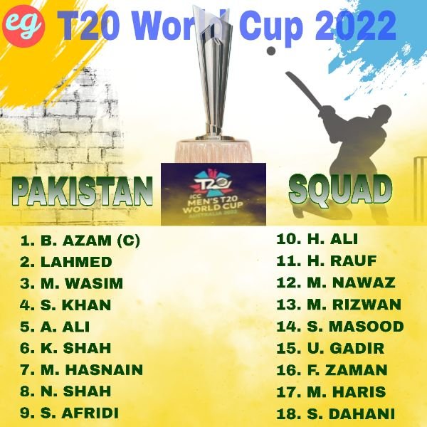 2022 টি-টোয়েন্টি বিশ্বকাপে পাকিস্তানের দল