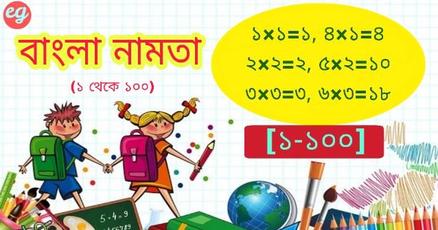 Bangla namta 1 to 100 | বাংলা নামতা PDF